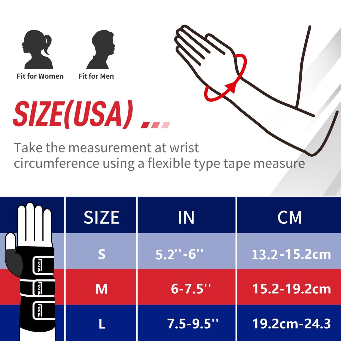 FEATOL Resting Hand Splint Stroke Night Immobilizer with Removable Splints- Pain Relief For Carpel Tunnel, Stroke Recovery, Arthritis, Tendinitis-Functional Support Wrist Finger Brace-Right Medium-For Men and Women