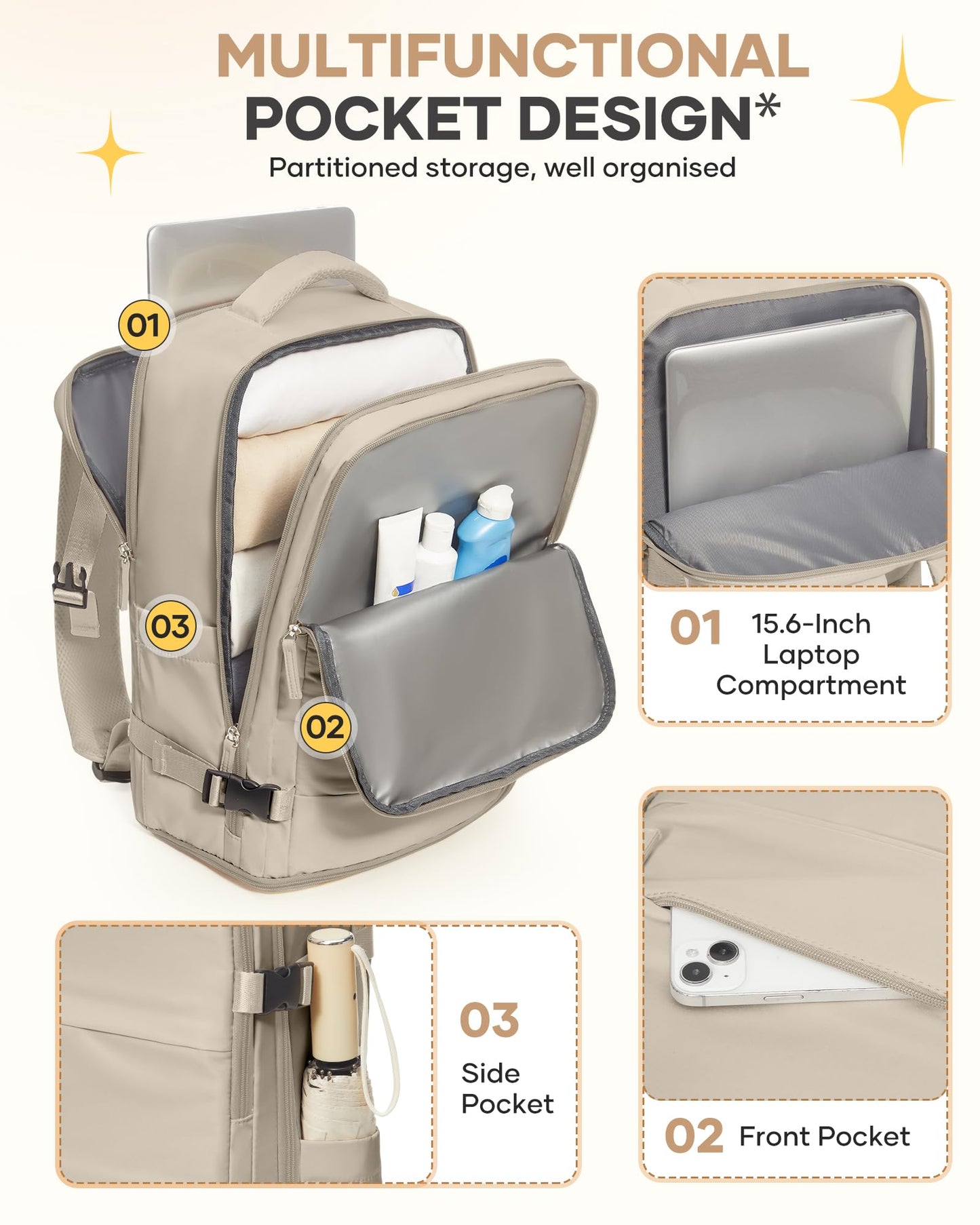coofay Large Travel Backpack For Women Men Airline Approved Carry On Backpack Flight Approved Waterproof Sports Luggage Backpack Casual Daypack Hiking Backpack