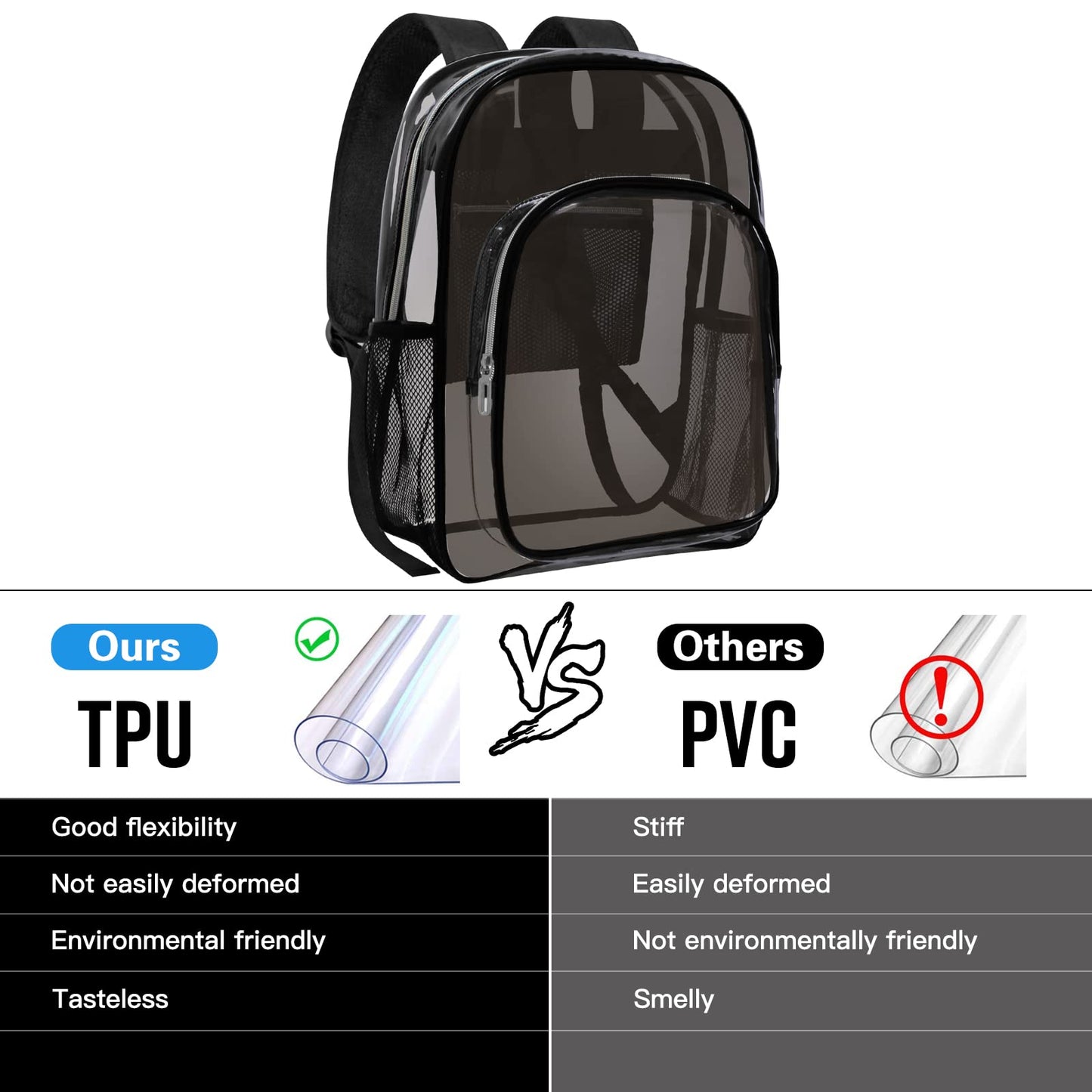 HEEYA Clear Backpack Heavy Duty Transparent Backpack for Security, Sports, Work, Travel, Stadium