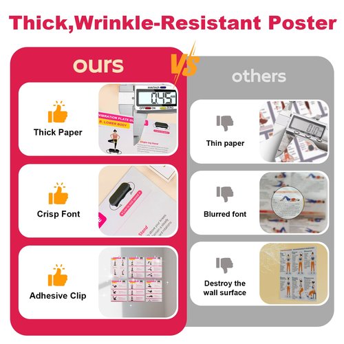 Vibration Plate Exercise Machine Poster - Upgraded 6 Workout Guidance & 10 Pcs Planner & 10 Pcs Double-Sided Clips, Comprehensive Whole Body Wave Vibrating Workout Chart, Pink