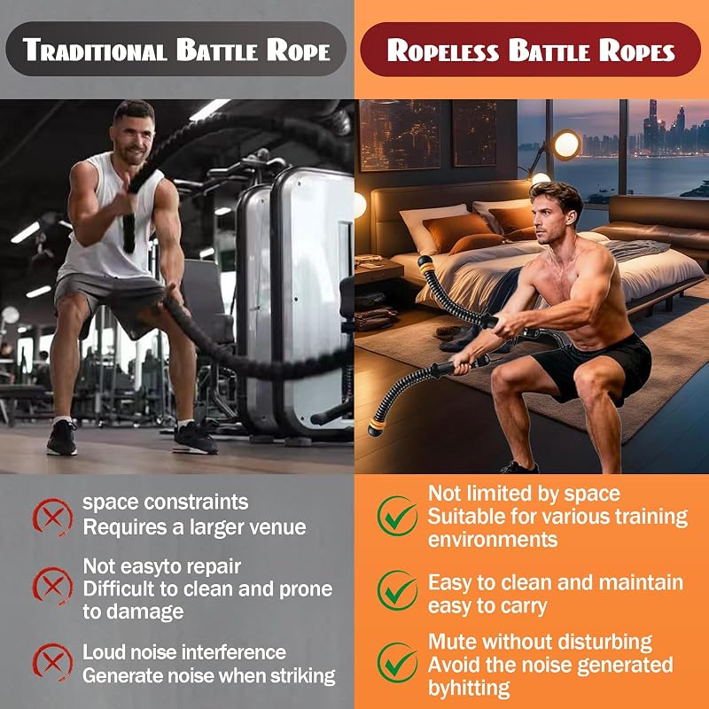 Ropeless Battle Ropes for Home Gym – Portable Cordless Training Rope (Black)