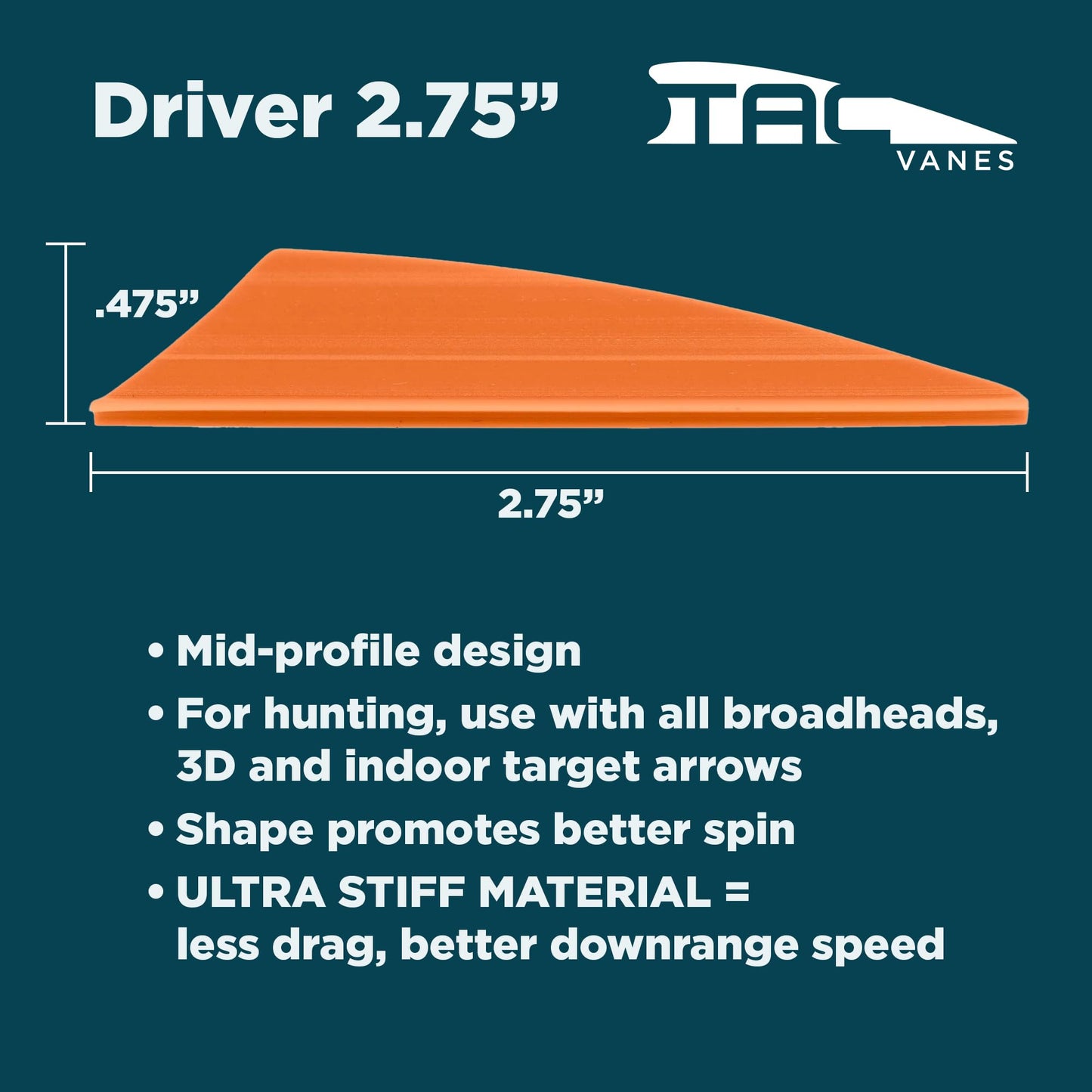 TAC Vanes 2.75" Driver Arrow Vanes | Archery Fletching for Compound & Crossbow | Durable, Lightweight, High Accuracy, Black 36 Pack