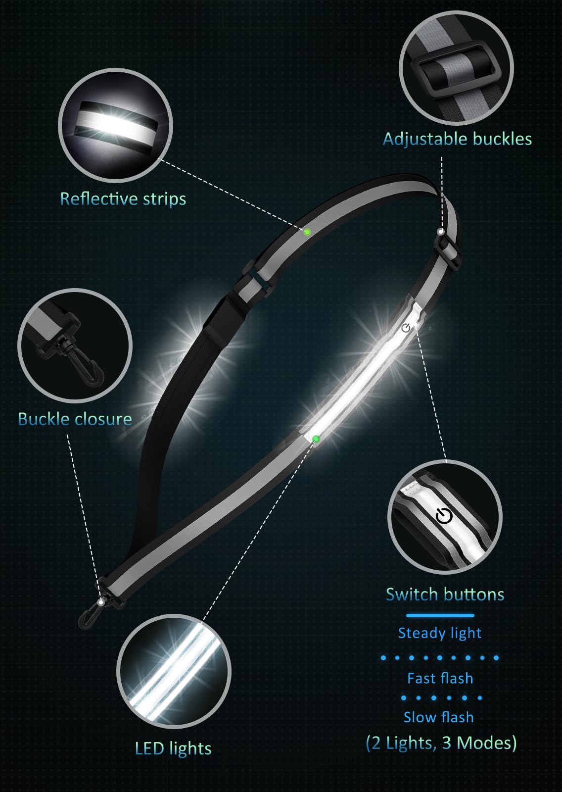 Ylzzrs LED Reflective Belt Sash Walking Gear,Safety Lights for Walkers at Night,High Visibility Safety Rechargeable Reflective Running Gear for Men Women Kids Night Dog Walking Gear (Black)