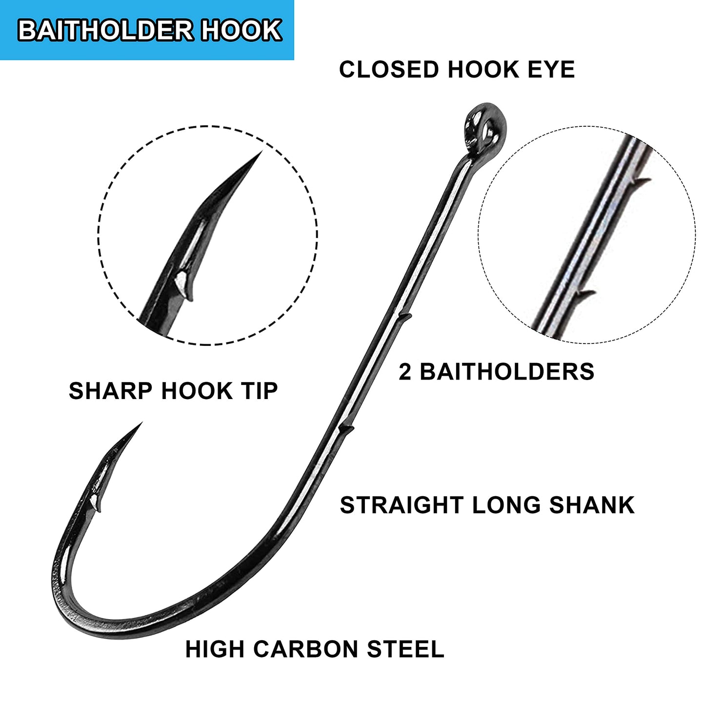 Fishing Tackle Kit, 160pcs Basic Bobbers and Hooks Assortment With Octopus Circle, Baitholder Hooks, Sinker Weights, Terminal Tackle Box for Trout Catfish Panfish