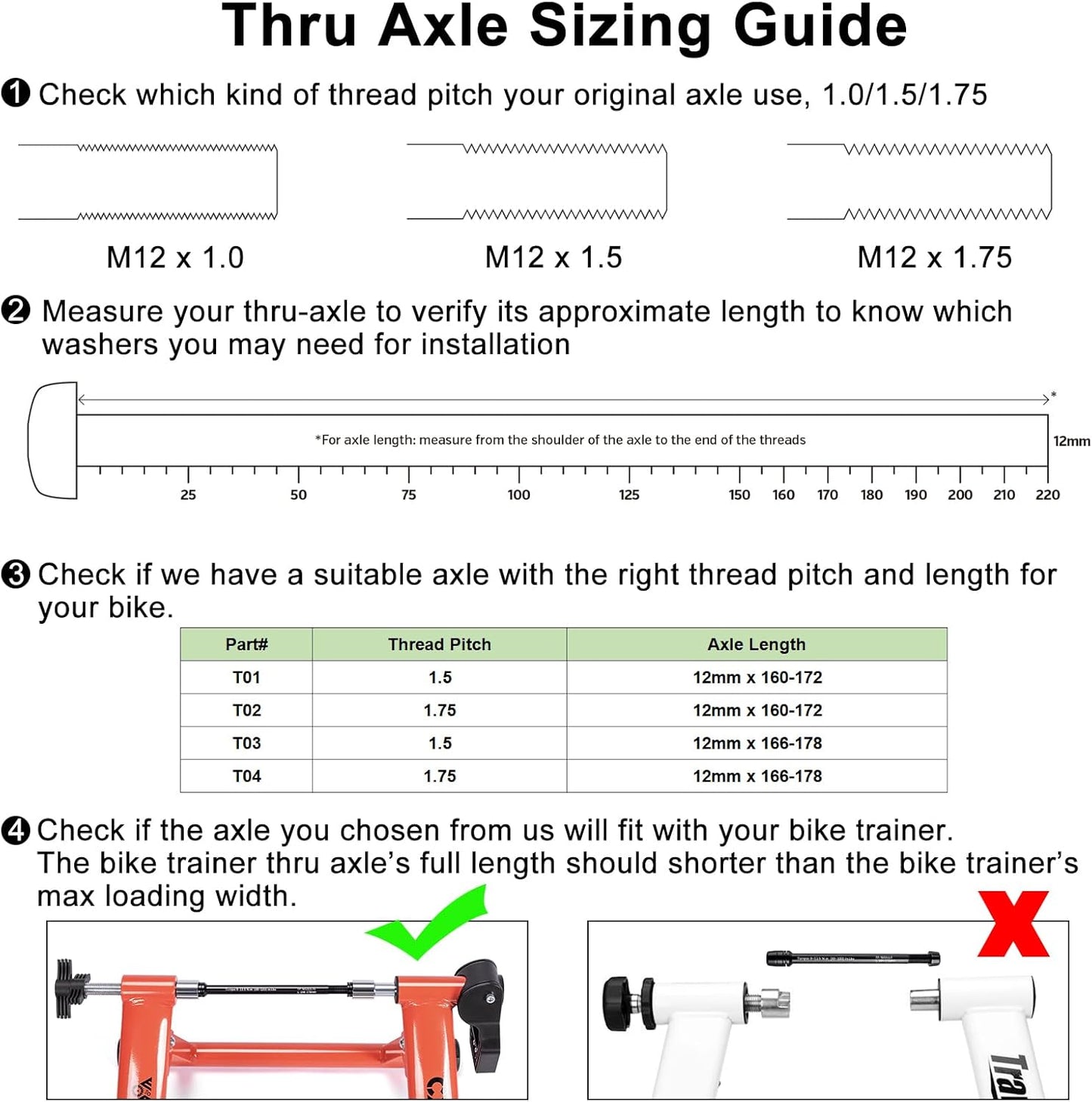 12mm Thru Axles for Bike Trainers - M12 x 1.0/1.5/1.75 Thru Axle Adapter for Rear Wheel Attachment Trainer - Bike Trainer Thru Axles Adapter