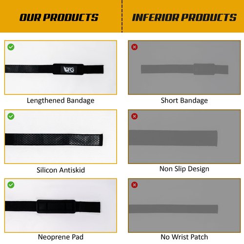 RFG Neoprene Lifting Straps for Gym Training – 24" Length, 2" width - Wrist Wraps for Weightlifting with 7mm Padded Cotton & Anti-Slip Silicone for Bodybuilding, Powerlifting & Deadlifts