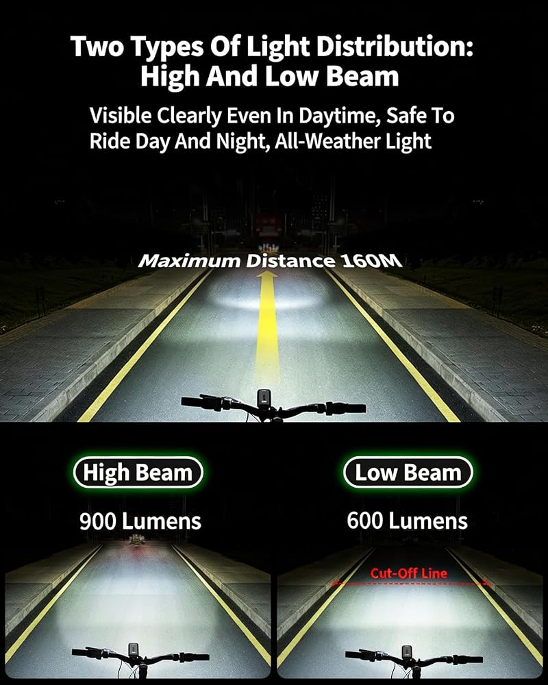BL900 Bike Light with Garmin Mount, 900 Lumens, USB-C Rechargeable, 6 Modes, IPX6 Waterproof - Black