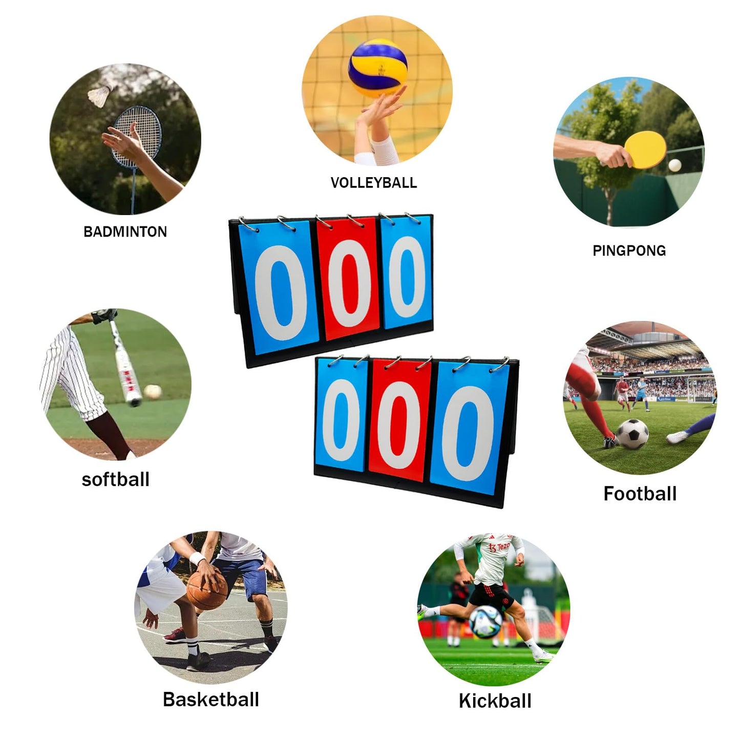 GRSECPO Portable Flip Scoreboard for Table Top Games Multi-Sport Score Keeper (Basketball, Soccer, Tennis & More)