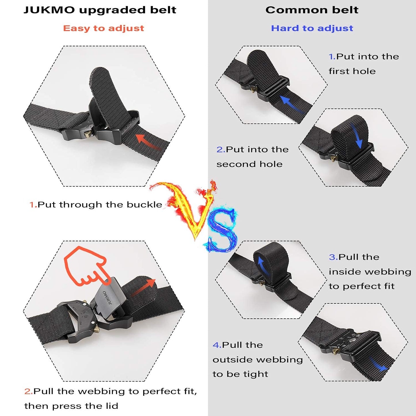 JUKMO Tactical Belt, Military Hiking Rigger 1.5" Nylon Web Work Belt
