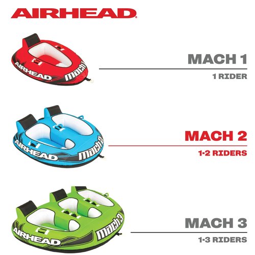 Airhead Mach 2, 1-2 Rider Towable Tube for Boating, 69"L x 69"W, Blue