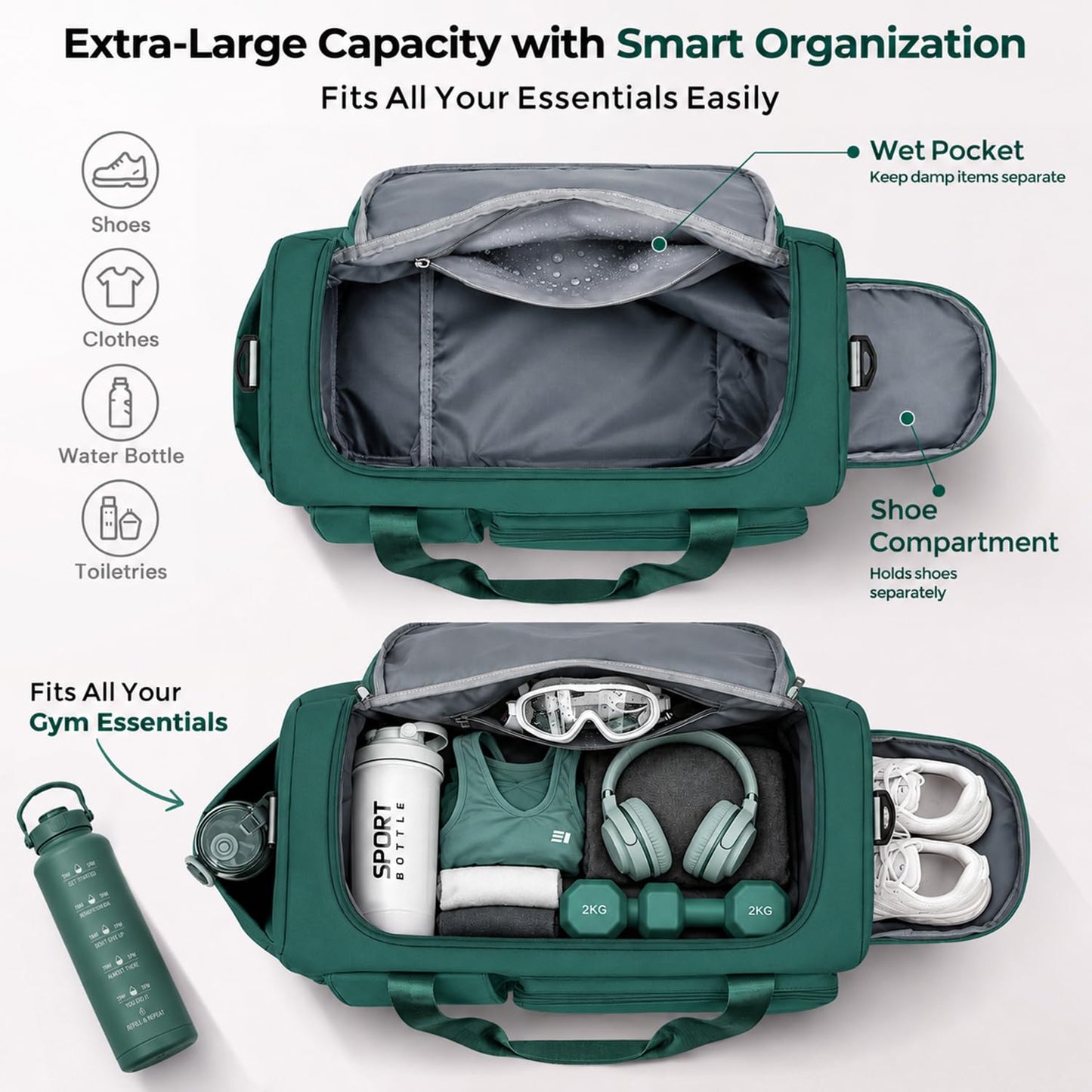 FIORETTO Women's Gym Duffle Bag with Shoes Compartment, 30L Capacity, Ideal for Travel, Gym, Sports, Duffel, Weekender, Turquoise