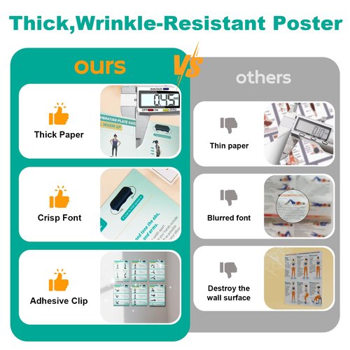 Vibration Plate Exercise Machine Poster - Upgraded 6 Workout Guidance & 10 Pcs Planner & 10 Pcs Double-Sided Clips, Comprehensive Whole Body Wave Vibrating Workout Chart