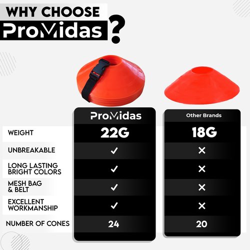 Disc Soccer Cones for Training Kids with Mesh Bag & Strap - 15/24/50/100 Small Plastic Cones for Sports Training - Flexible Conos for Soccer Practice Equipment, Basketball & Football Drills Equipment