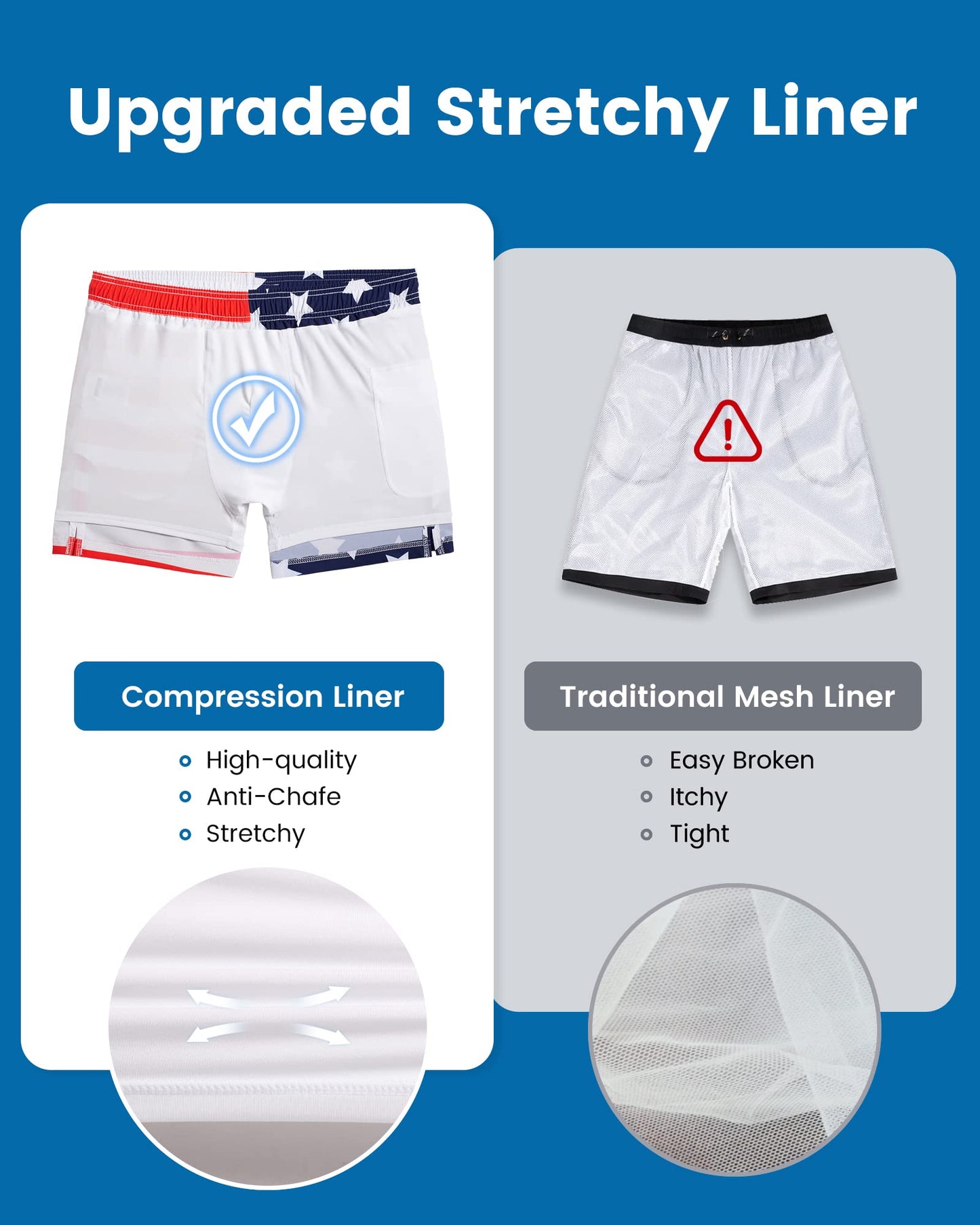 maamgic Mens Swim Trunks with Compression Liner 5 Inch, Quick Dry Bathing Suit with Zipper Pockets, Stretch No-Chafing Swim Shorts, Half-Half American Flag X-Small