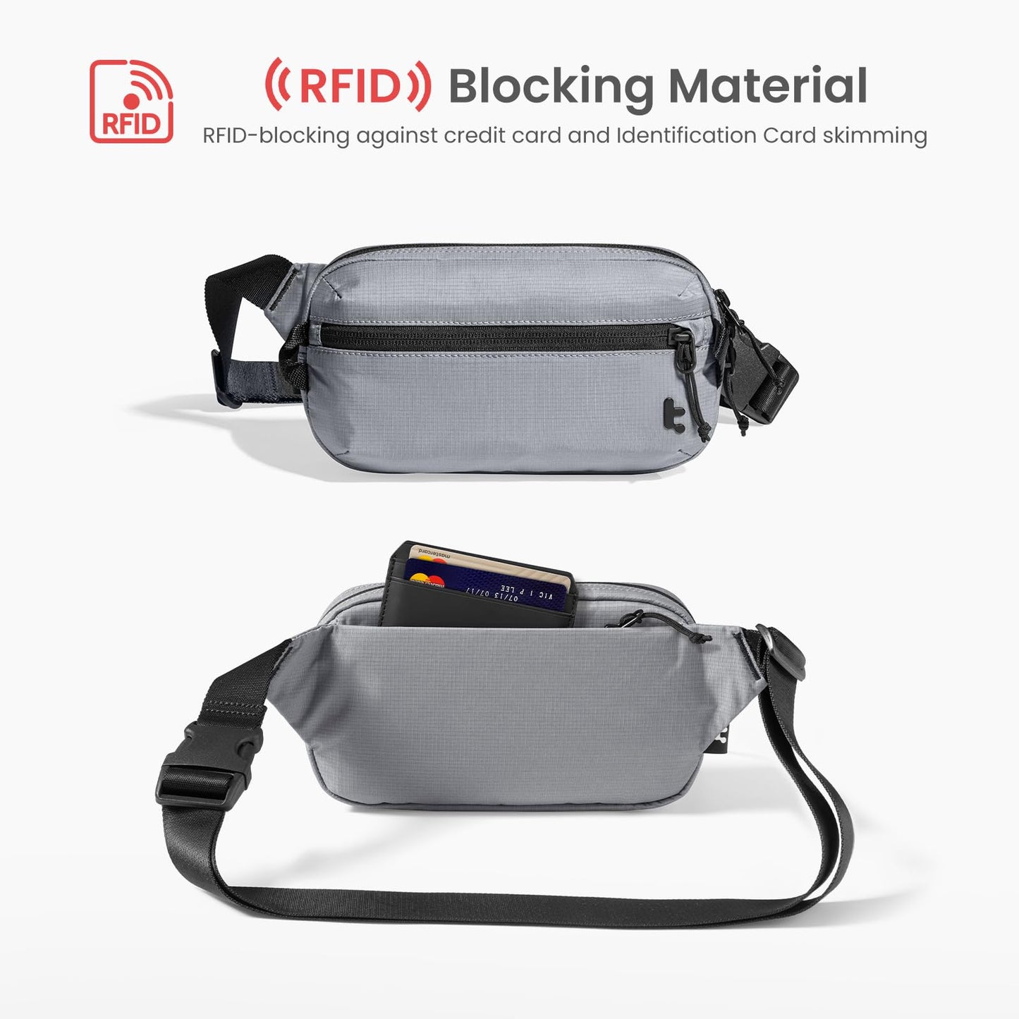 tomtoc 1.5L Sling Bag with RFID Blocking, Crossbody Bag Minimalist Chest Shoulder Pack for Men and Women, Water-resistant Lightweight Casual Waist Fanny Pack for Travel, Daily Use
