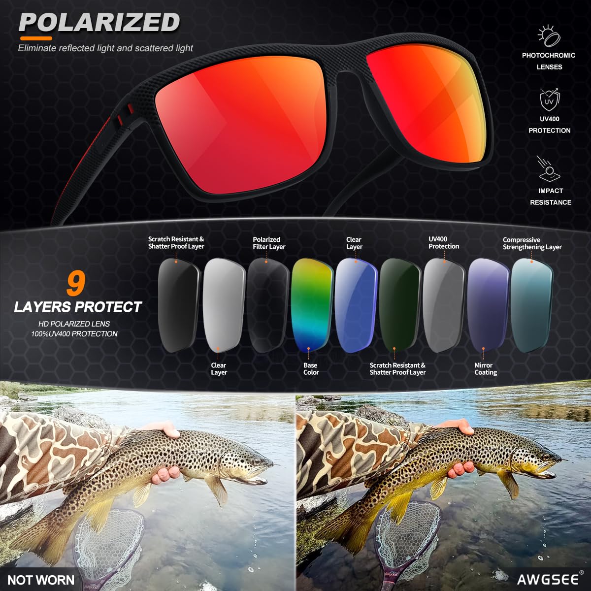 AWGSEE Polarized Sunglasses for Men, UV Protection Lightweight Sun Glasses for Driving Fishing Golf