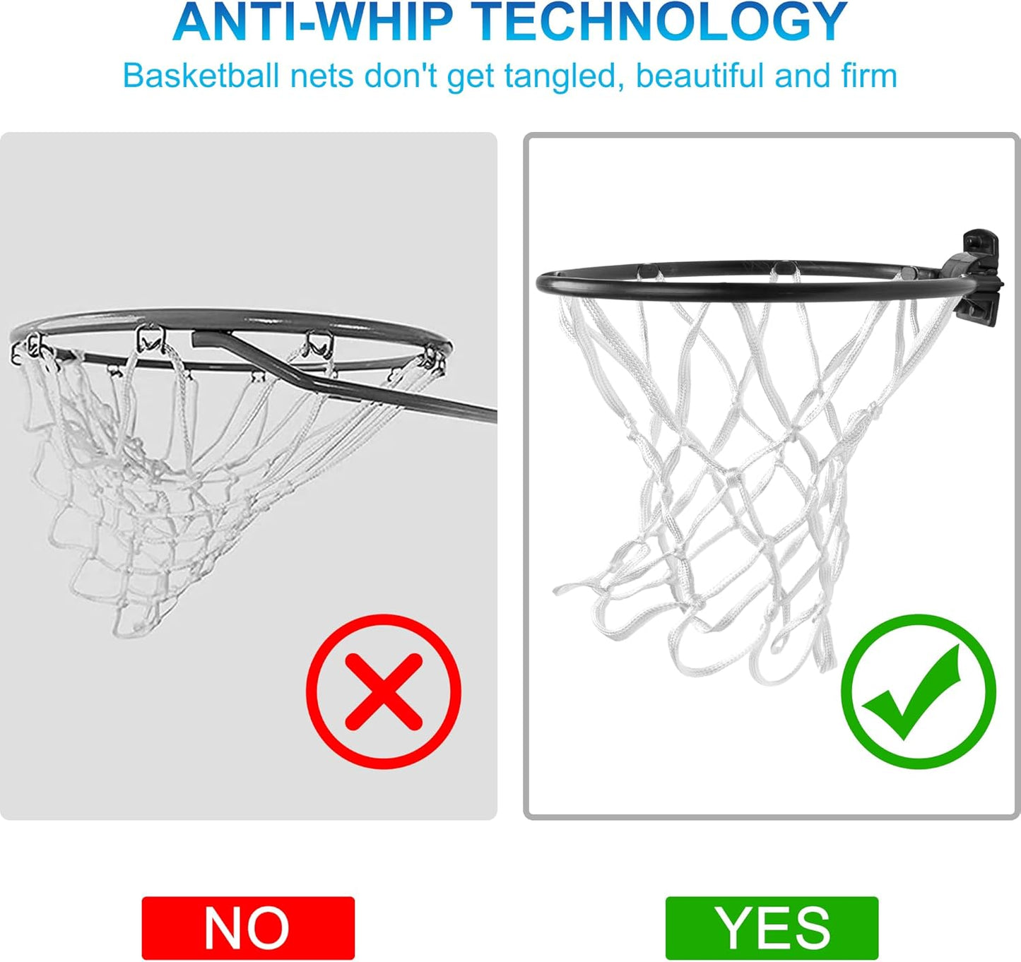 2 Pack Mini Basketball Net Replacement,8 Loops Indoor Outdoor Nets,Suitable for Doors and Walls