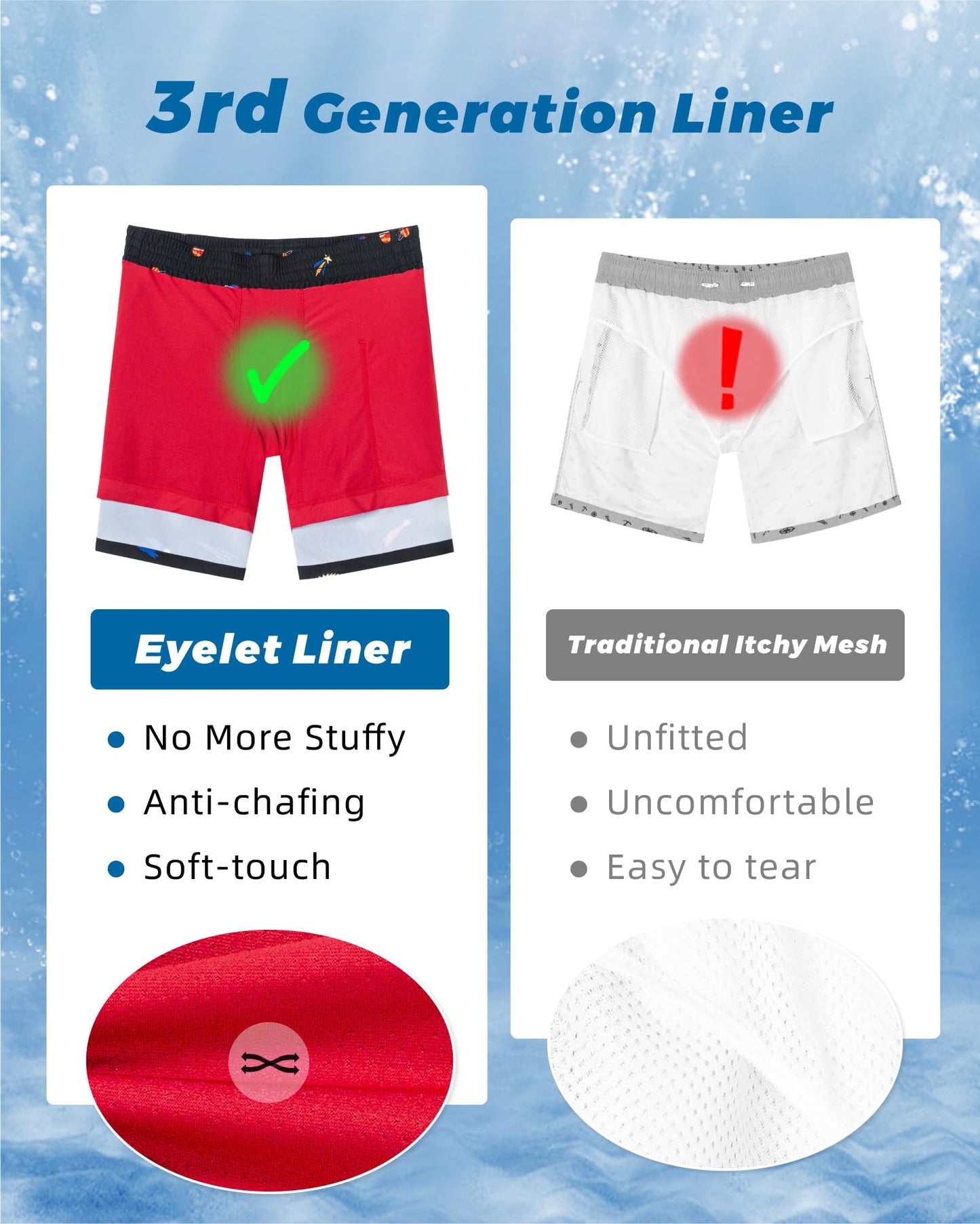 SURF CUZ Mens Swim Trunks with Compression Liner Quick Dry Swim Shorts 7" Swimming Trunks Stretch Zipper Pockets,Starwalk,S