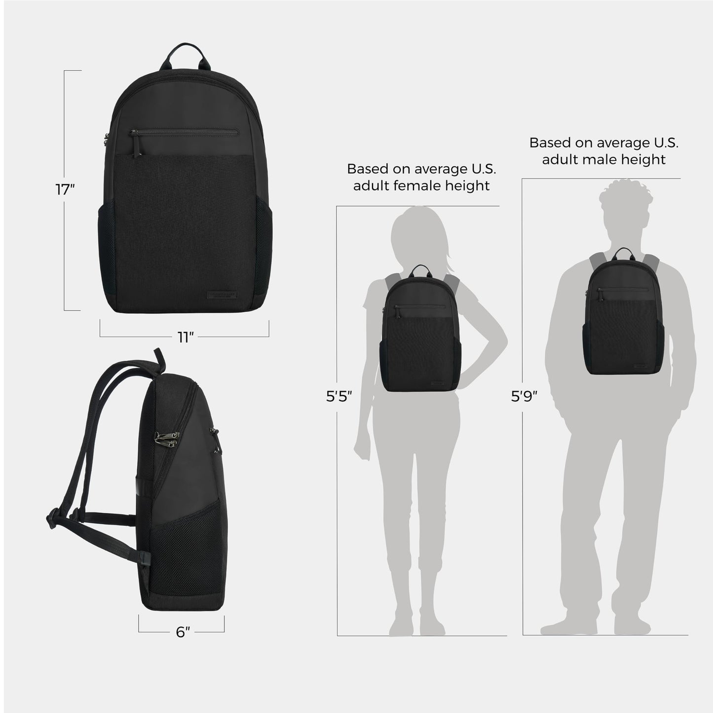 Travelon Anti-Theft Metro Backpack with RFID blocking pouch
