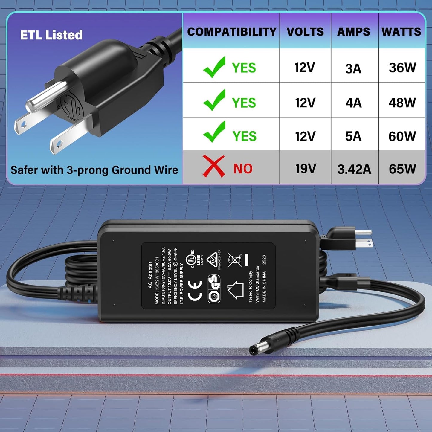 12V Charger for Arcade1up Power Cord AC Adapter Supply for ARCADE1UP Game Machine Arcade 1up All Riser Cocktail Table RYJ0136PAU0 RYJ0136PAU1 RYJ0136PAU2 RYJ0136PAU3 RYJ0136PAU4/5 BIton BI36-120300-U2