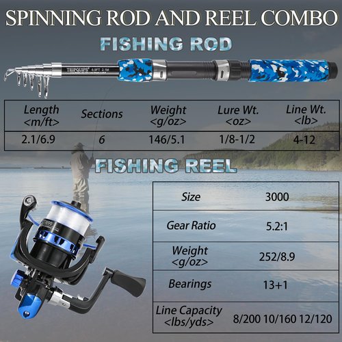 Tripquips Telescopic Fishing Rods Set, 6.9ft Composite Blank Fishing Pole, Portable Spinning Rod and Reel Combo with Accessories Carrier Bag Fishing Rod and Reel Combos Fishing Gear(2 Packs Combo)
