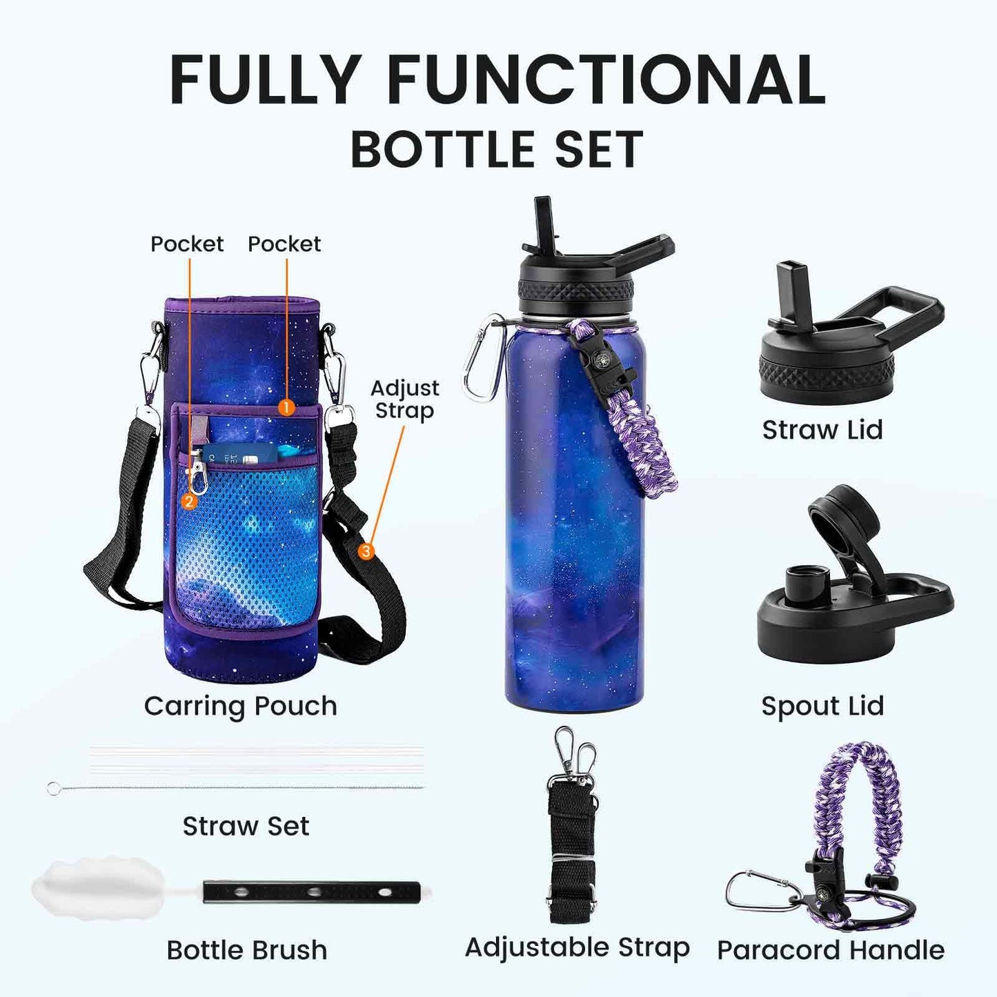 RAYMYLO Insulated Water Bottle 40 oz, Triple Wall Vacuum Stainless Steel (Cold for 36Hrs, Hot for 18Hrs), Leak Proof & Non-BPA, Modern Water Flask Jug with Paracord Handle & Straw Spout Lids