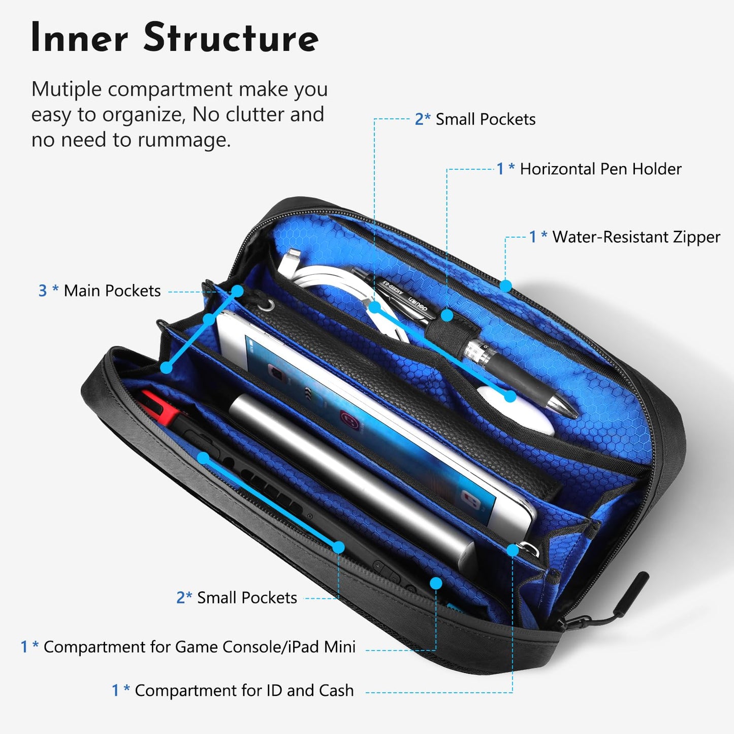 HEROIC KNIGHT Small Crossbody Bag, 2.5L Lightweight Sling Bag Chest Shoulder Pack with Removable Strap for Men Women, Waterproof Casual Fanny Pack Backpack for Travel/Daily Use/Hiking/Cycling,Black