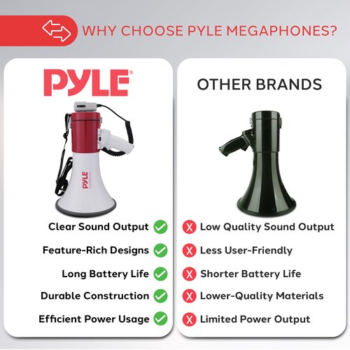 Pyle Portable Megaphone Speaker PA Bullhorn-Built-in Siren, 50W Adjustable Volume Control &1200 Yard Range-Ideal for Any Outdoor Sports, Cheerleading Fans & Coaches or for Safety Drills - PMP52BT
