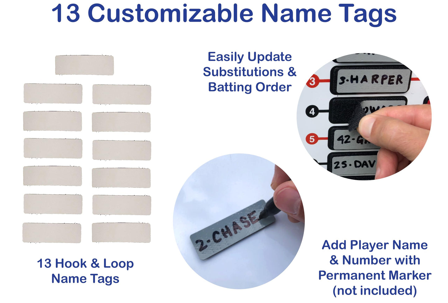 Jacer Ultimate Line Up Board for Baseball/Softball | Inning-by-Inning Design for Pitching Changes, Subs & Defensive Swaps | Great for Older Teams | Athlete-Tough Board Comes
