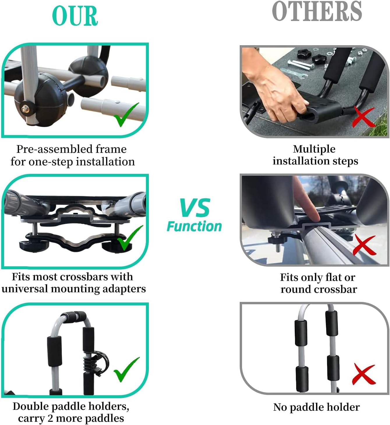 Kayak Roof Rack 4-in-1 Folding Adjustable Bilateral J-Shaped Roof Rack for Kayak/Surf/Ski Roof Carrier Rack with 4 PCS Tie Down Straps On Rooftop Mount on Car SUV Truck Crossbar