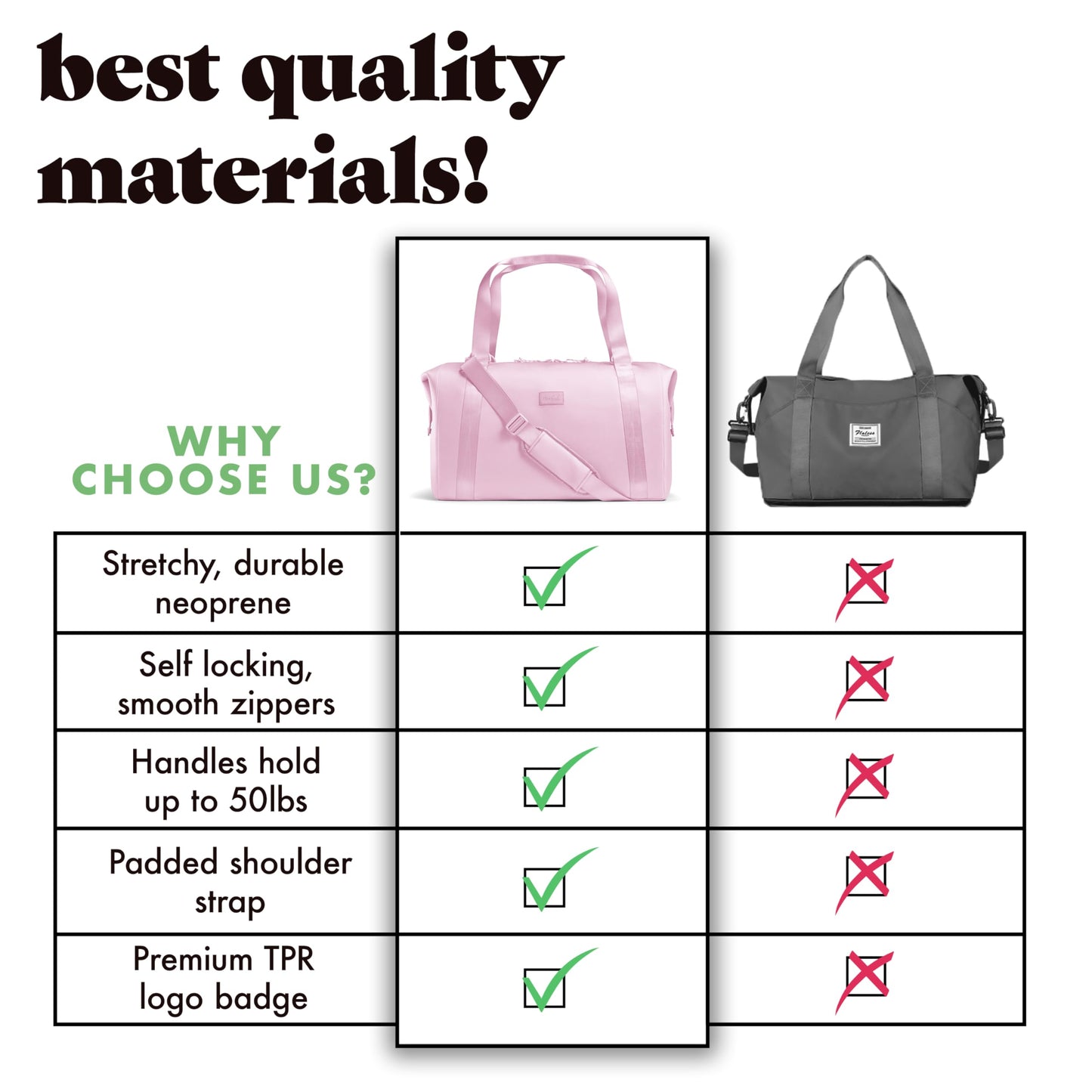 Fit & Fresh Neoprene Weekender Bag for Women – Carry-On Friendly Travel Duffel with Expandable Sides, Trolley Sleeve & Pockets – Lightweight, Water-Resistant Overnight Bag for Weekend Trips, Pink
