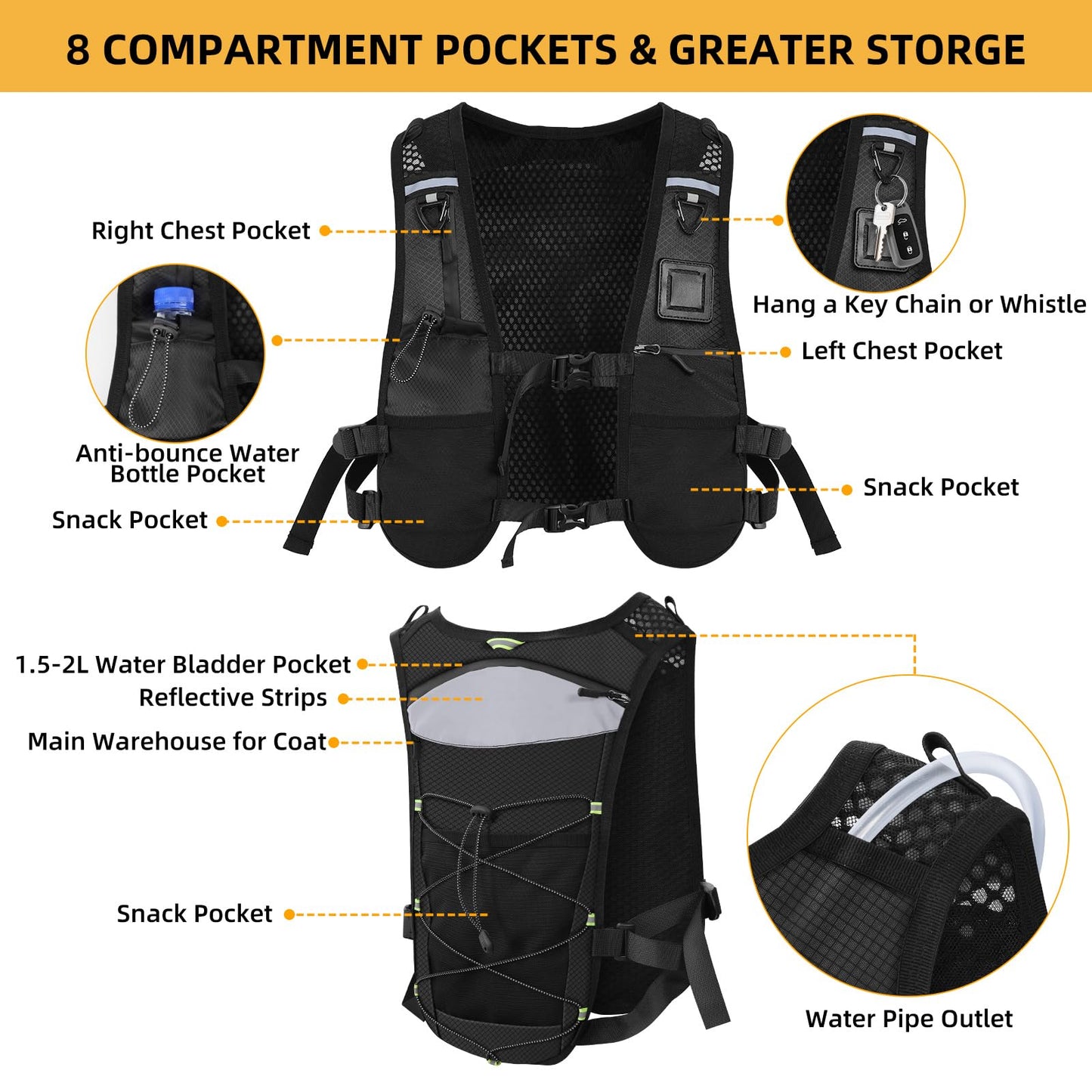 PELLOR Running Vest, Lightweight Hydrated Vest Pack with Multi Pockets, Adjustable Chest Straps Running Hydration Backpack for Running Cycling Hiking