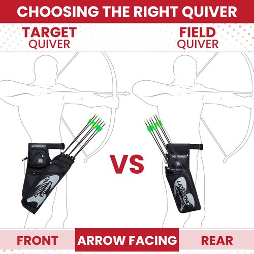 LEGEND SF4 Field Quiver for Arrows - Beginner-Friendly Arrow Quiver with 3 Arrow Tubes, Durable Archery Quiver with Adjustable Belt Strap, High End Waist Quiver, Arrow Holder for Field Archery - Black