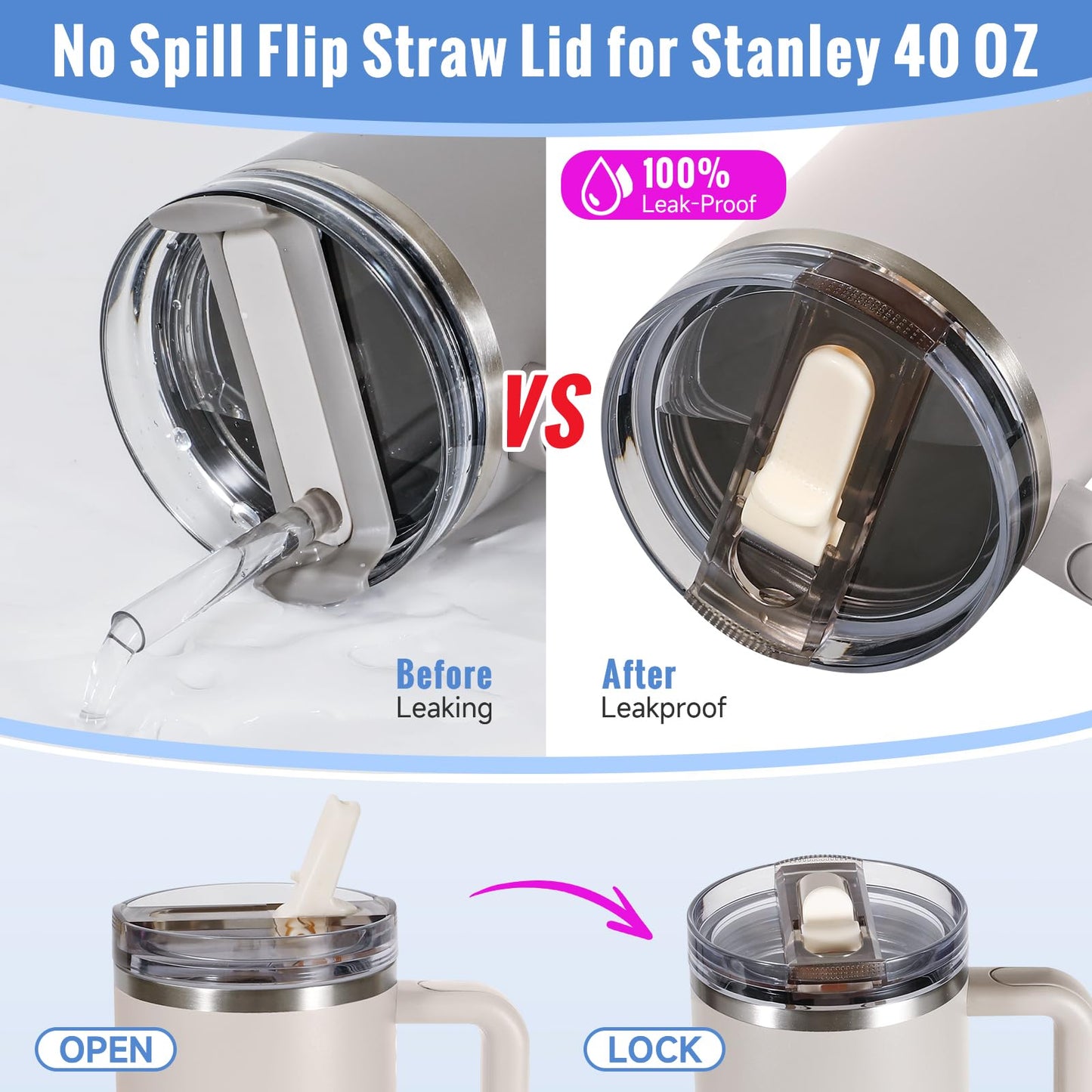 ANTAND 40oz Flip Straw Leak Proof Lid for Stanley Cup Accessories, 2 Pack No Spill Lid Replacement 40 oz Tumbler Detachable Cover Topper for Stanley Protour Lids(Quartz,Quartz)