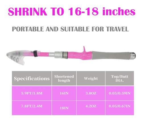 Telescopic Fishing Rod Reel Combo -Fishing Rod Kit -Fishing Pole Set with Lures Set Carrier Bag for Travel Saltwater Freshwater (Pink 7.8FT Combo)