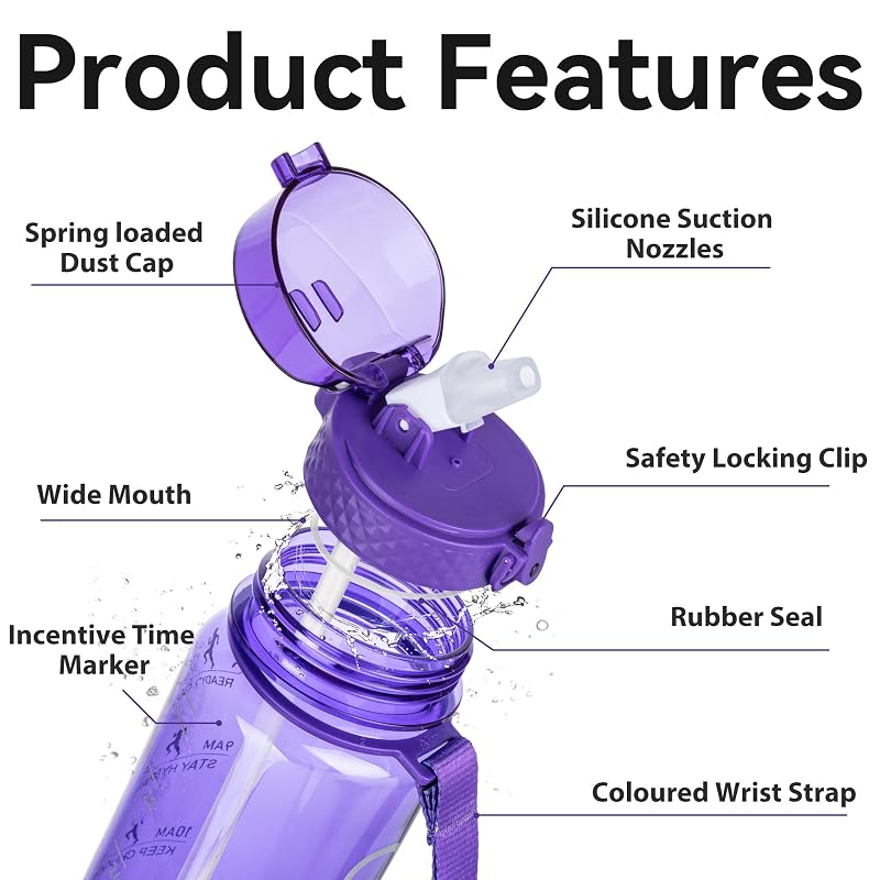GOPPUS 32oz Clear Water Bottle with Straw & Time Marker - Deep Purple 32 Ounce