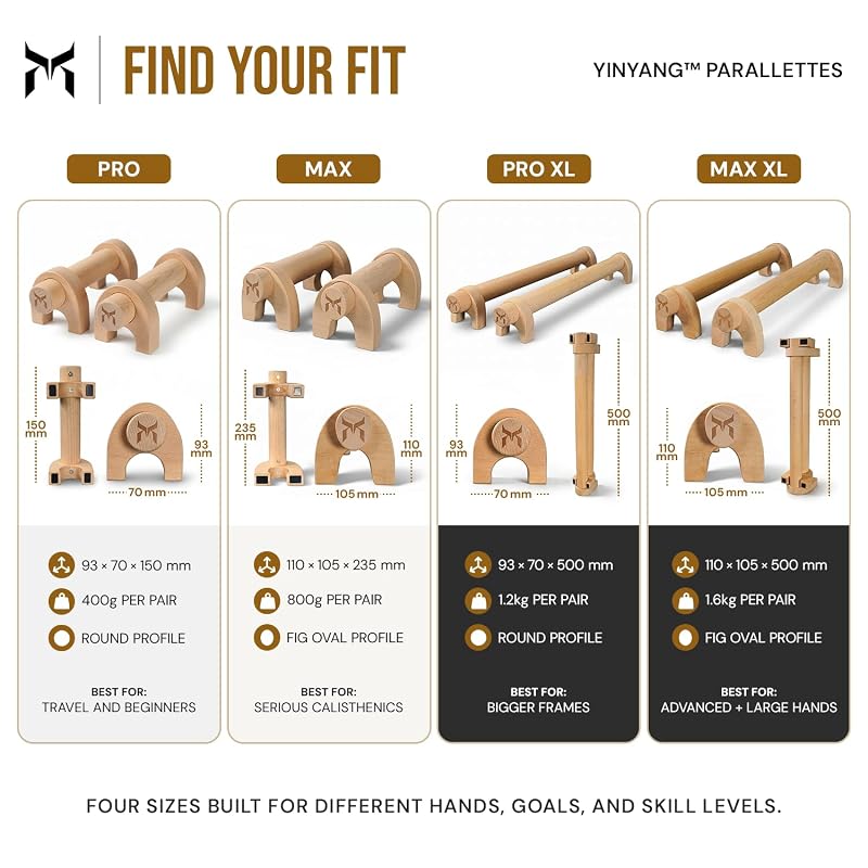 Kensui YinYang Magnetic Wooden Push Up Bars – PRO