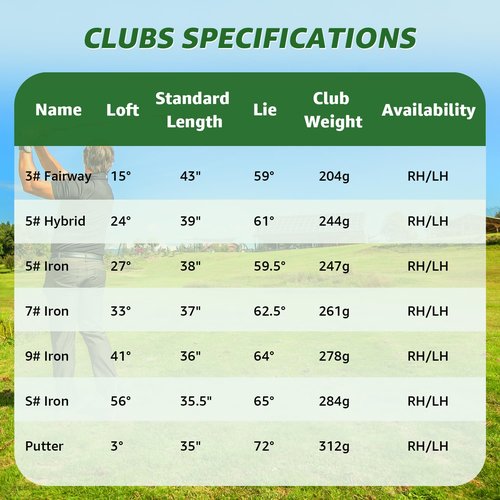 XDriveMax 8 Pieces Complete Unisex Golf Club Set Right/Left Hand for Men Women Includes Stand Bag with Rain Hood, 3# Fairway Wood with Head Covers, 5# Hybrid, 5#, 7#, 9# S# Irons and Putter