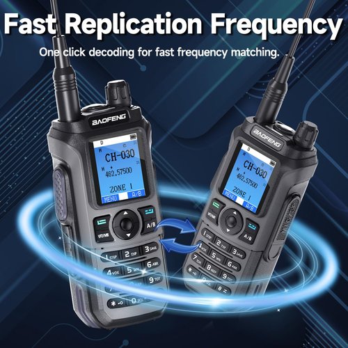 GMRS Radio Handheld Baofeng Radio GM21 Long Range Rechargeable Walkie Talkies,NOAA Weather Receiver GM-15 PRO Two Way Radio with Programming Cable and USB-C Charger for Survival Gear Hunting,2 Pack