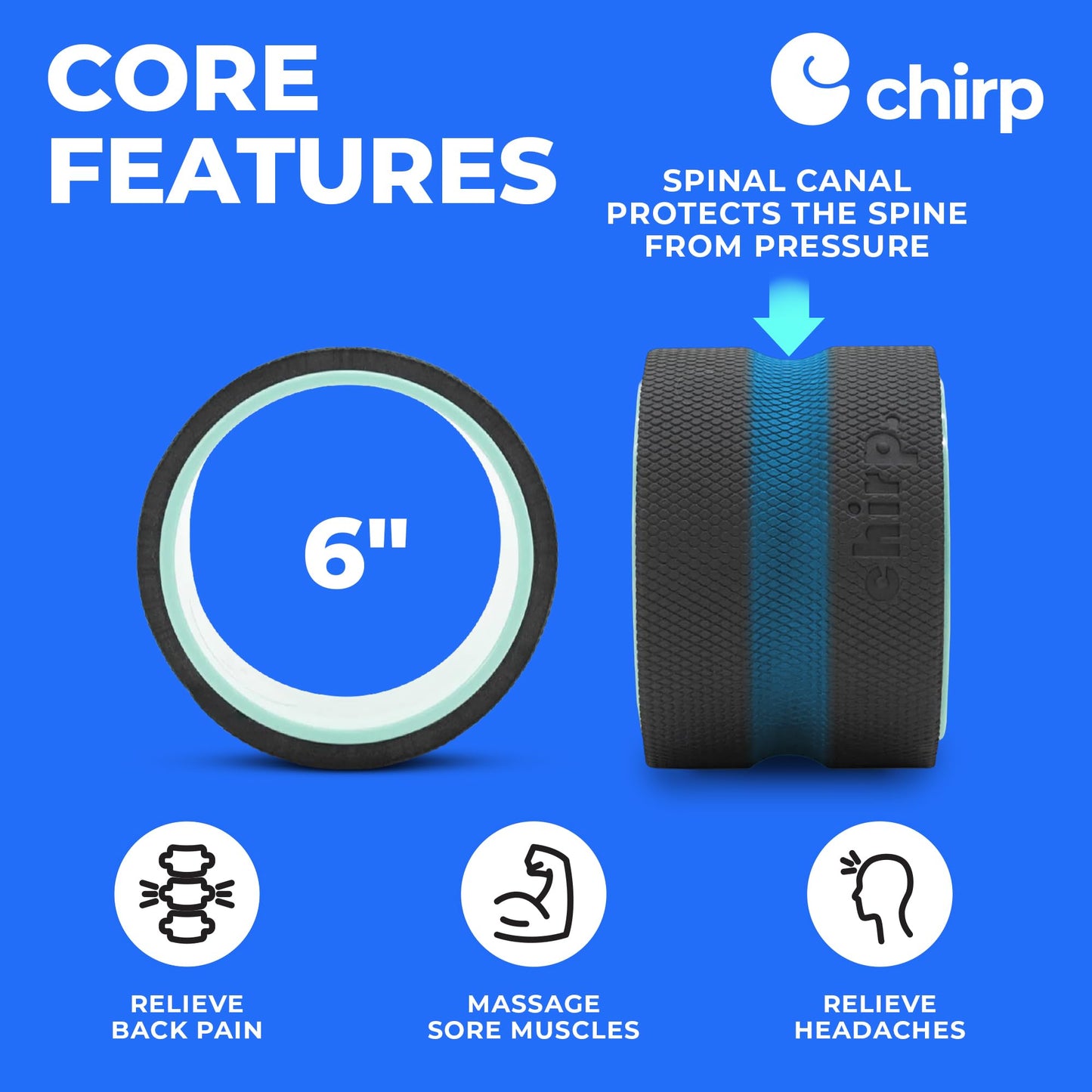 Chirp Wheel Foam Roller - Targeted Back & Neck Pain Relief, Muscle Massage, Trigger Point Therapy, High-Density Foam Tool for Physical Therapy, Stretching & Exercise, 500lbs Capacity, 6 Inch Mint