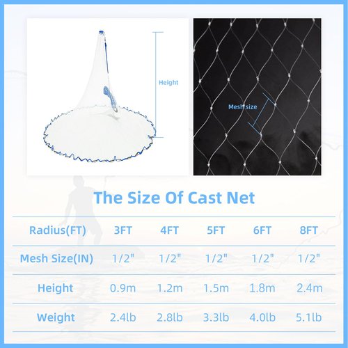 Handmade American Cast Net, BalanZze Casting Fishing Net for Bait Trap Fish, Throw Nets with Zinc Sinker Weights for Freshwater & Salt Water (3/4/5/6/8/9/10 Ft, 1/2 Inch Mesh Size)