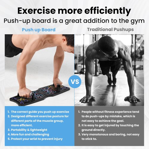 Push Up Board with Adjustable Jump Rope | Push Up Board for Men & Women | Multi-functional Push Up Bar System | Perfect Pushup Board for Exercise | Home Workout Equipment (9 in 1 Classic)