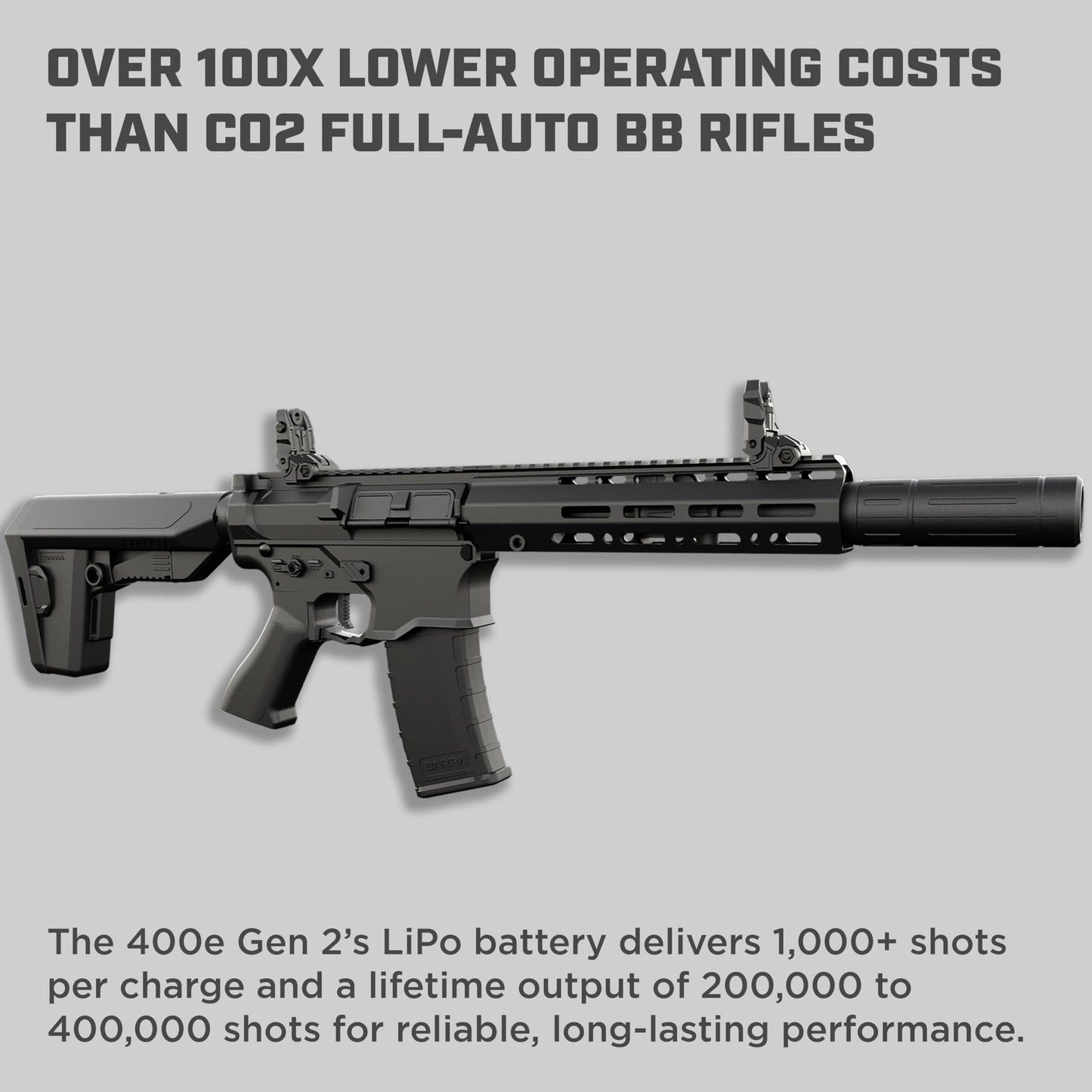 Barra Airguns 400e Gen 2 Polymer Full Auto Battery-Powered BB Gun Kit, Includes LiPo Battery and Charger, Fully Automatic Electric BB Rifle - 430 to 440 FPS