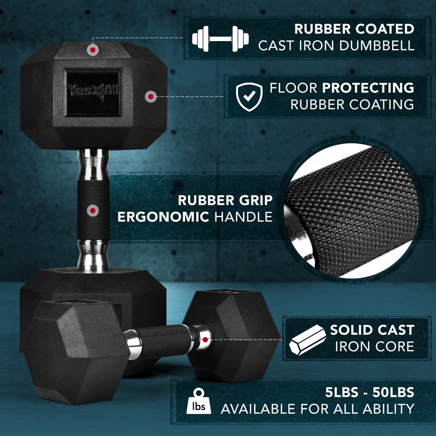 Yes4All Hex Dumbbell Rubber Grip - Premium heavy weight Dumbbell - 1C. 15 Pounds