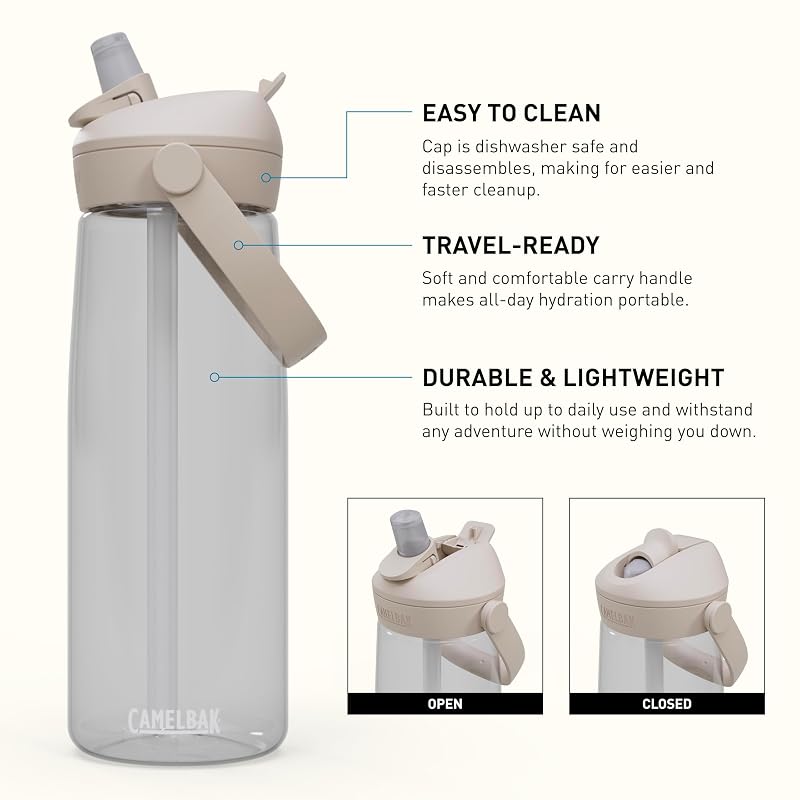 CamelBak Thrive Flip Straw Water Bottle 25oz - Clear (Variation: Clear 25 Ounces)