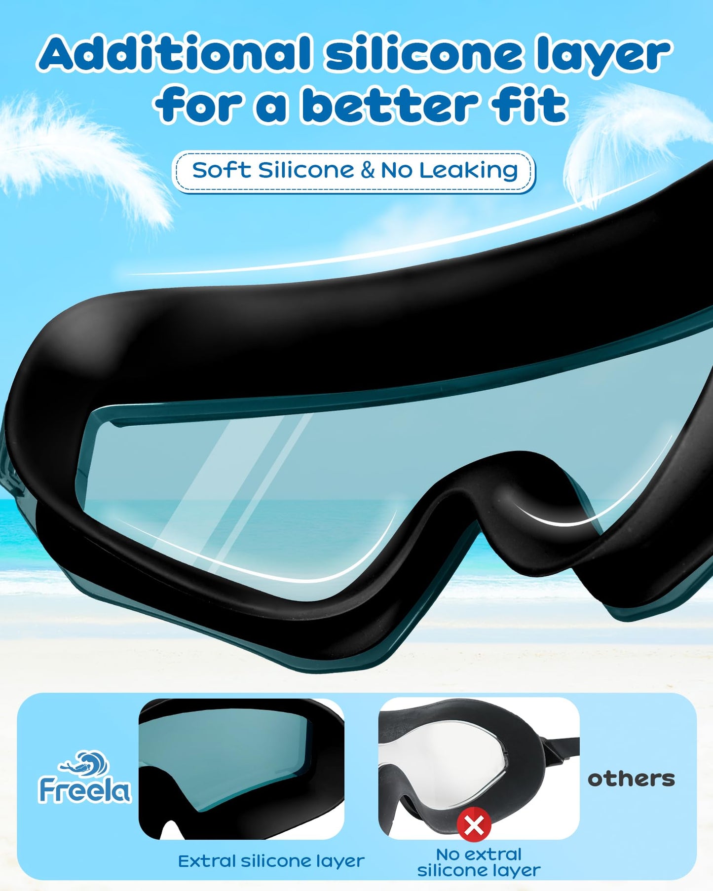 Freela 2 Pack Kids Swim Goggles for 6-14 8-12 8-14 4-7, Water Pool Swimming Goggles Anti-Fog 180° Wide View UV Protection, Soft Silicone Layer Waterproof No Leak Glasses for Youth Boys Girls