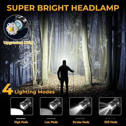 UUYEE Headlamp Rechargeable 2Pack, Super Bright Head Lamp, Adjustable Focus LED Headlamp, 90°Angle Head Lights for Forehead, 4Mode Headlight, Headlamps for Adults Hard Hat Camping Essentials Gear