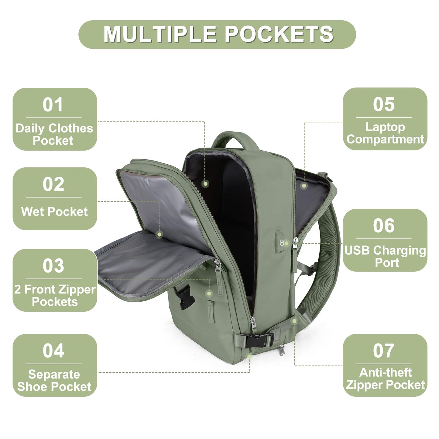 coofay Travel Backpack For Women Men Airline Approved Carry On Backpack Flight Approved Waterproof Sports Luggage Backpack Casual Daypack Small Hiking Backpack Grey Green