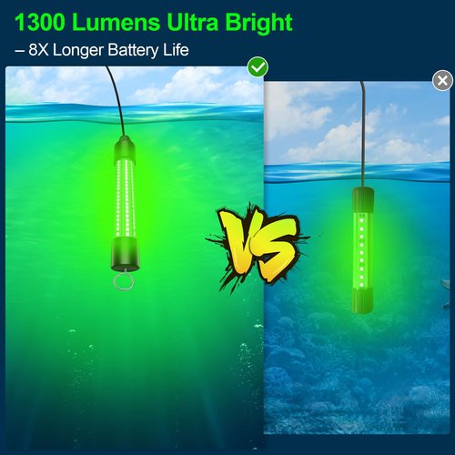 LED Underwater Fishing Light Compatible with for DeWalt 20V Battery（Battery Not Included）, 1300 Lumens, IP68 Waterproof Submersible Green Fish Attractor Light for Night/Ice/Boat Fishing
