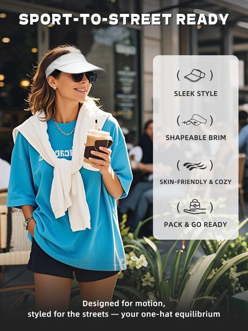 OnWander Sport Sun Visor Hat for Women and Men,Lightweight Cooling Sweatband Hat for Golf,Running,Tennis, Moisture-Wicking & Quick-Dry & Foldable White